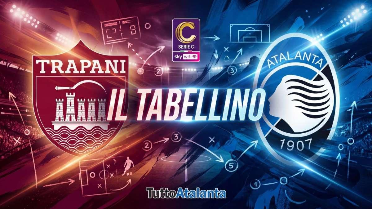Serie C, gir. C / Trapani-Atalanta U23 0-2, il tabellino 