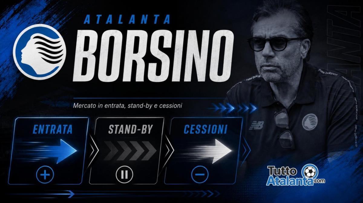 Atalanta, il borsino aggiornato al 5 agosto 2026: mercato in entrata ancora in stand-by. Si lavora sulle cessioni