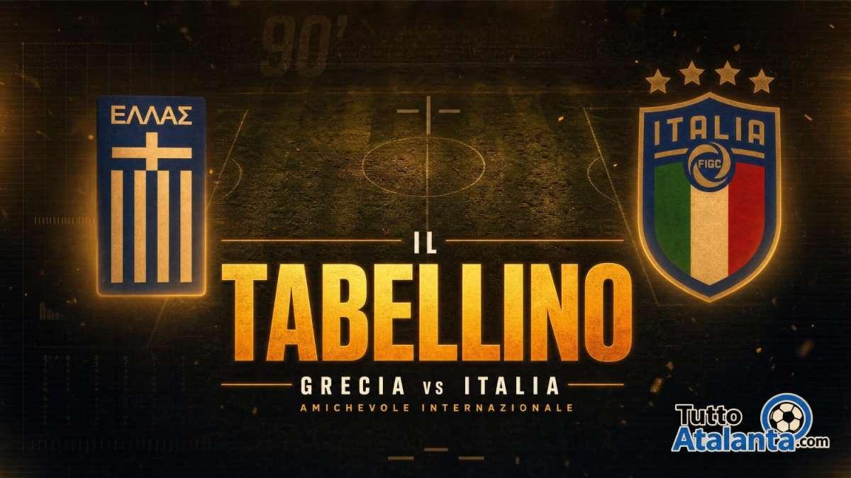 Amichevole / Grecia-Italia 0-1, il tabellino