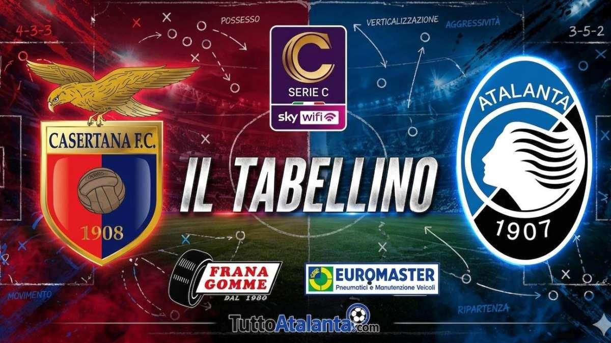 Playoff Serie C, gir. C / Casertana-Atalanta U23 1-0,  il tabellino 