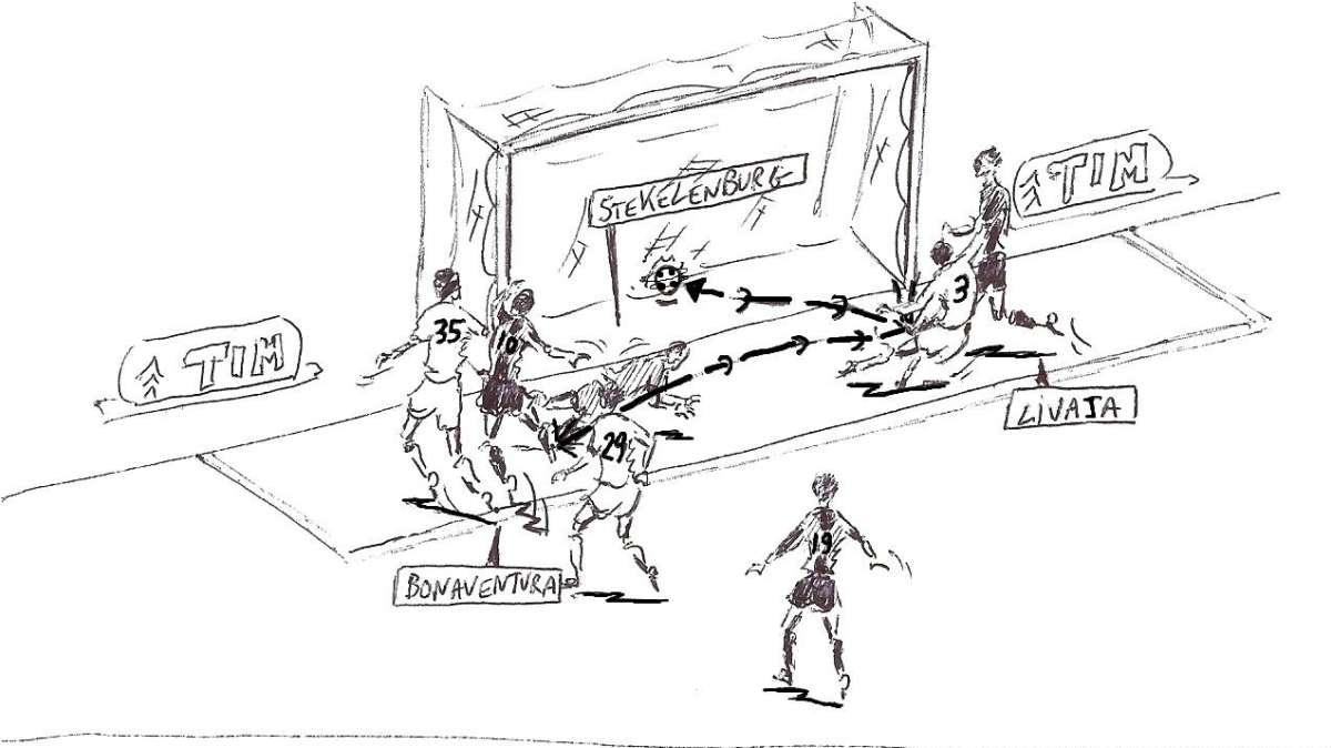 La vignetta di Atalanta-Roma. Livaja c'è, ma il resto?