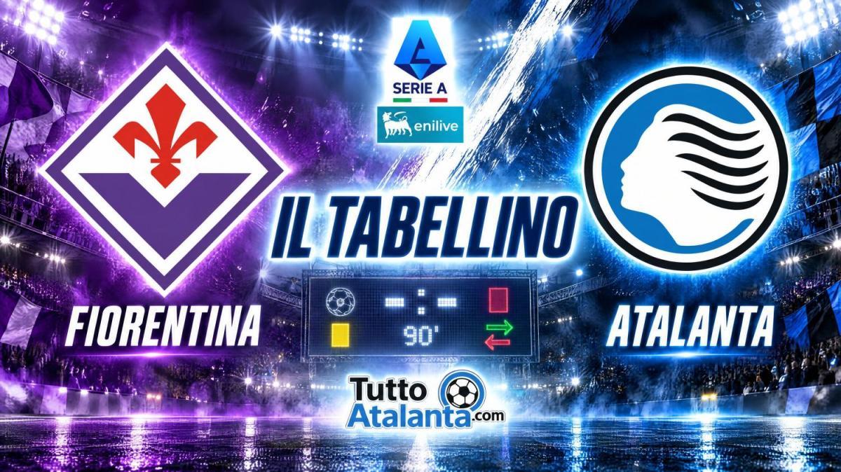 Fiorentina-Atalanta 2-2, il tabellino
