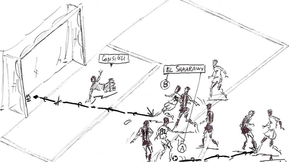 La vignetta di Atalanta-Milan. La Dea s'inchina al Faraone