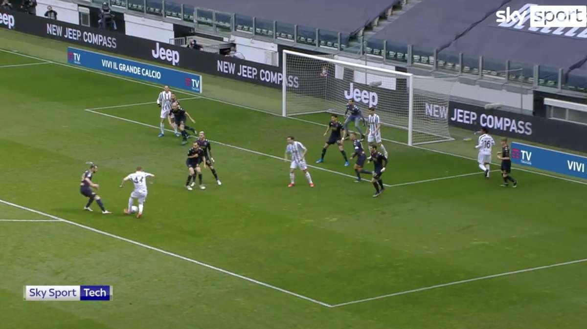 Sky Sport Tech - Atalanta avvertita, Kulusevski ieri protagonista