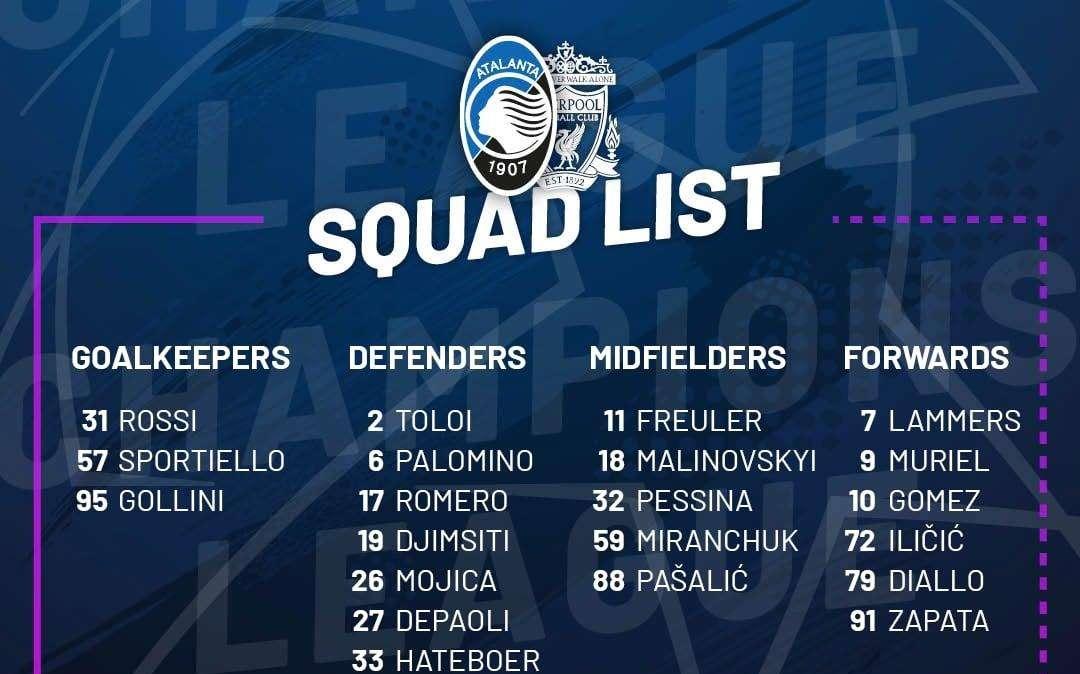 Atalanta-Liverpool, 22 i convocati di Gasperini: ci sono Hateboer e Romero, out in tre