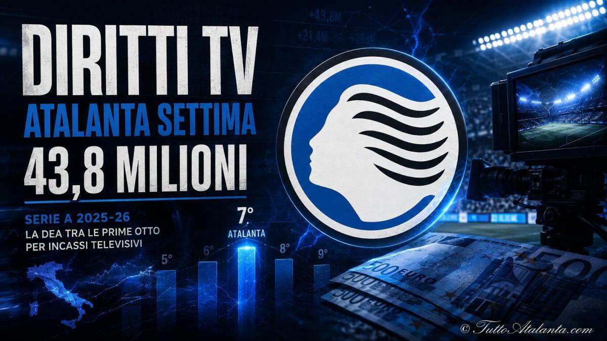 Diritti TV, dai 22 milioni fissi ai bonus sportivi: ecco quanto vale il ciclo nerazzurro