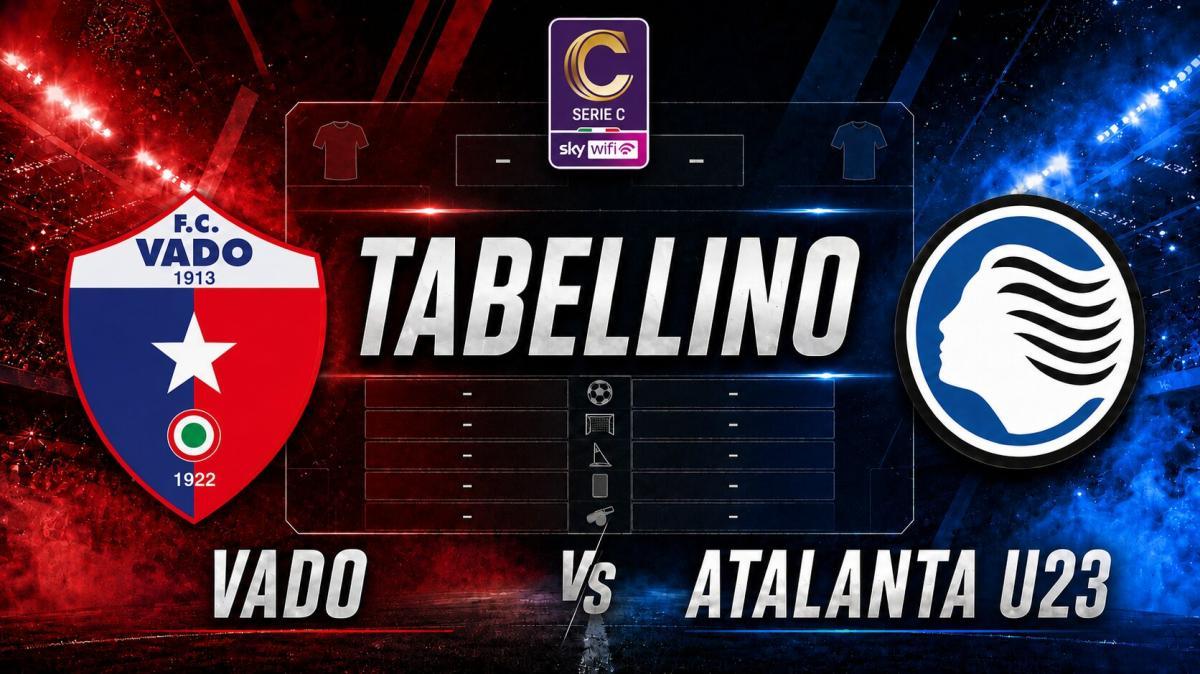 Serie C girone B / Vado-Atalanta U23 2-0, il tabellino