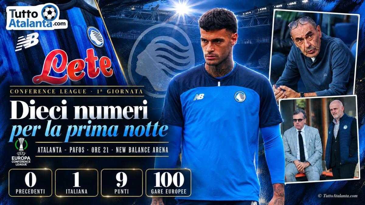 Atalanta-Pafos in dieci numeri: precedenti, record e curiosità