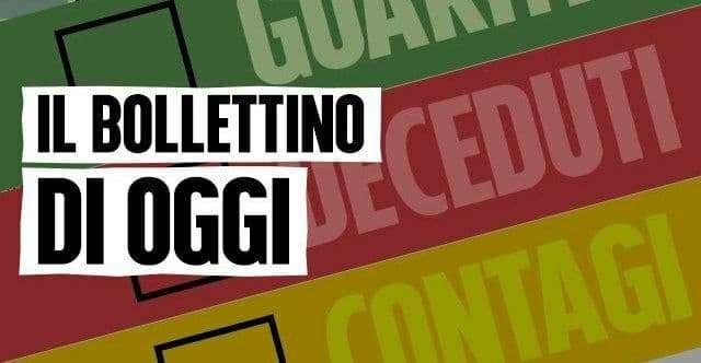 ULTIM'ORA - I numeri della pandemia: il bollettino del 20 settembre 