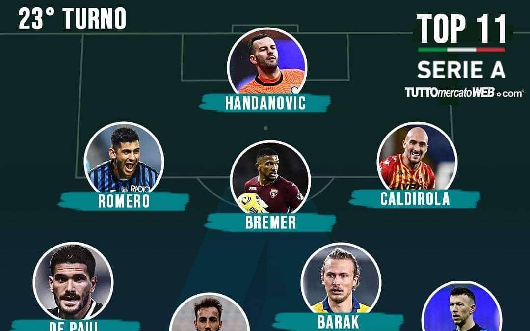 FOCUS - Serie A, la Top 11 del 23° turno: Romero certezza, Muriel là davanti! 