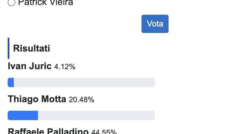 SONDAGGIO TA - Juric nuovo mister nerazzurro, ma per i tifosi era l'ultima scelta