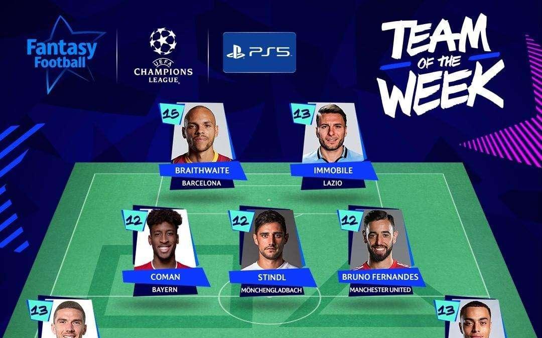Champions League, Gosens nella TOP11 di giornata