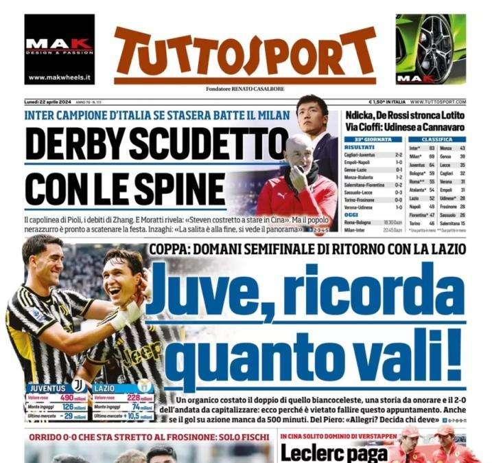 Tuttosport in apertura: "Juve, ricorda quanto vali!"