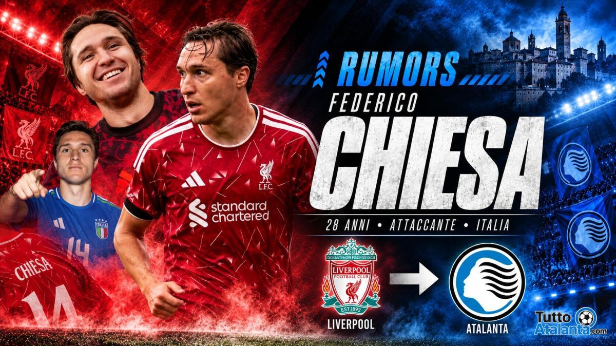 Chiesa ai margini del Liverpool: Inter, Lazio e Atalanta ci pensano