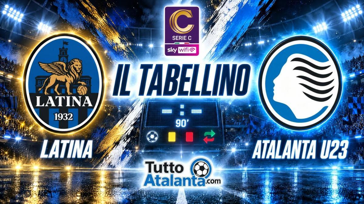 Serie C girone B / Latina-Atalanta U23 2-0, il tabellino