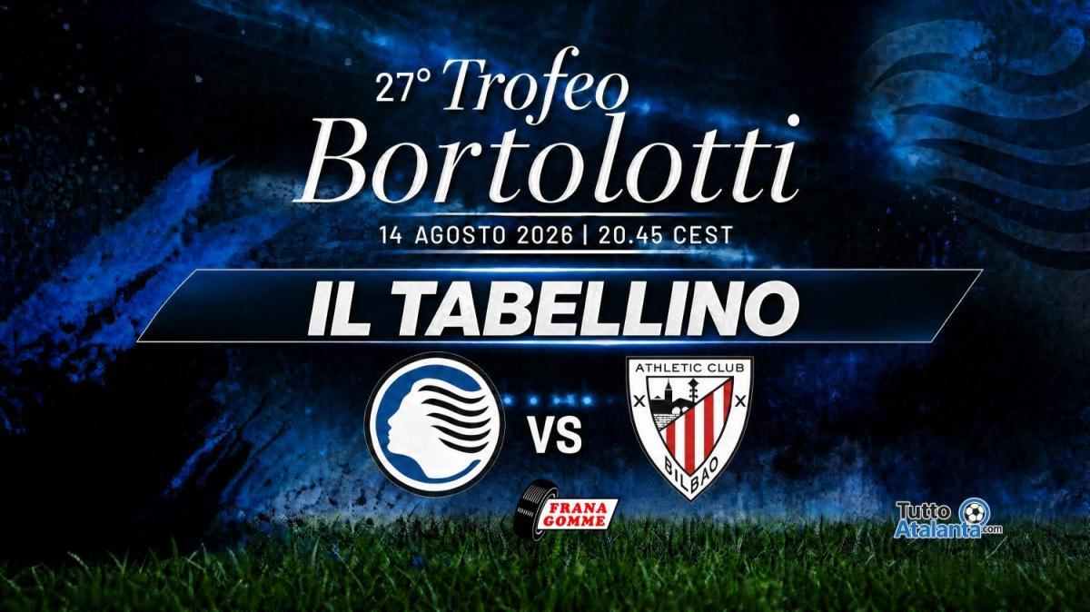 Trofeo Bortolotti / Atalanta-Athletic Club 1-0, il tabellino