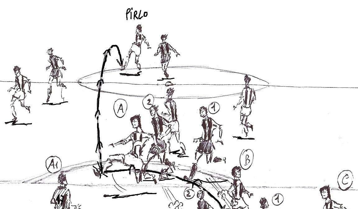 La vignetta di Atalanta-Juventus