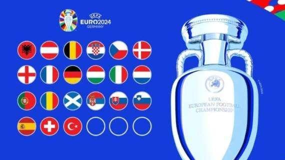 Euro 2024, cammino in salita per l'Italia. Azzurri nel girone con Spagna, Croazia e Albania