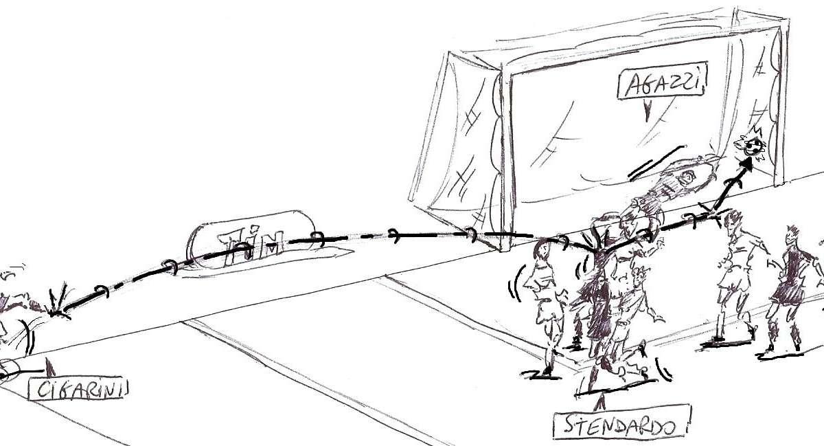 La vignetta di Atalanta-Cagliari. Ci pensa Stendardo a salvare la Dea 