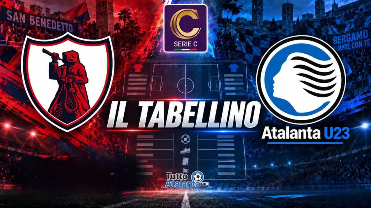 Serie C, gir. B / Sambenedettese-Atalanta U23 2-3, il tabellino