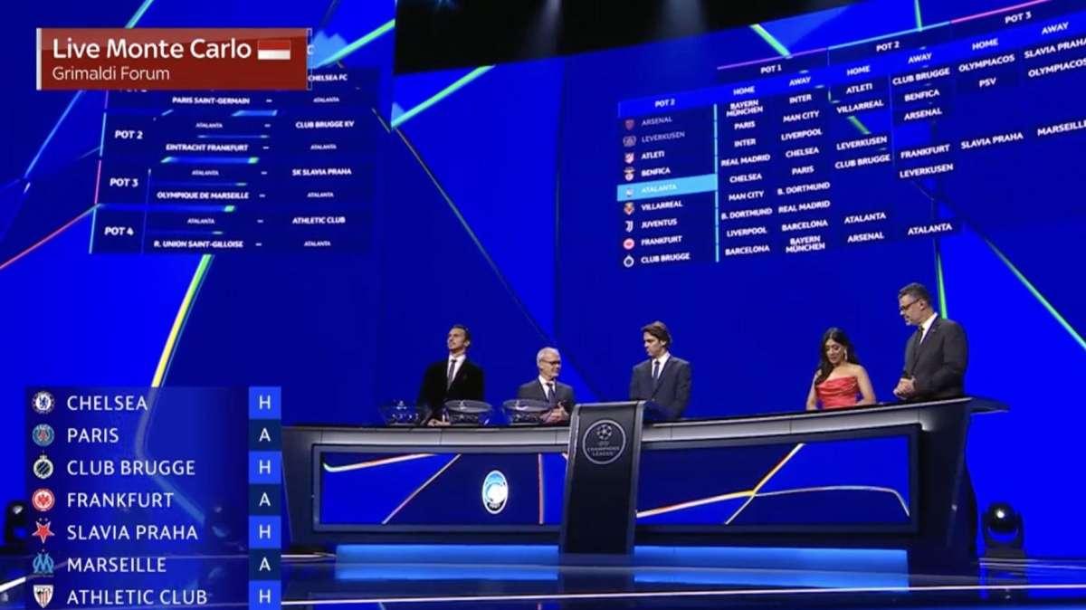 Atalanta, girone da brividi ma alla portata: Chelsea e PSG le Big 