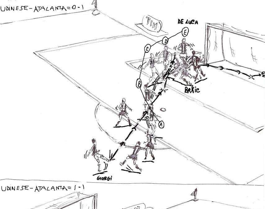 La vignetta di Udinese-Atalanta. Totò ribalta la Dea 
