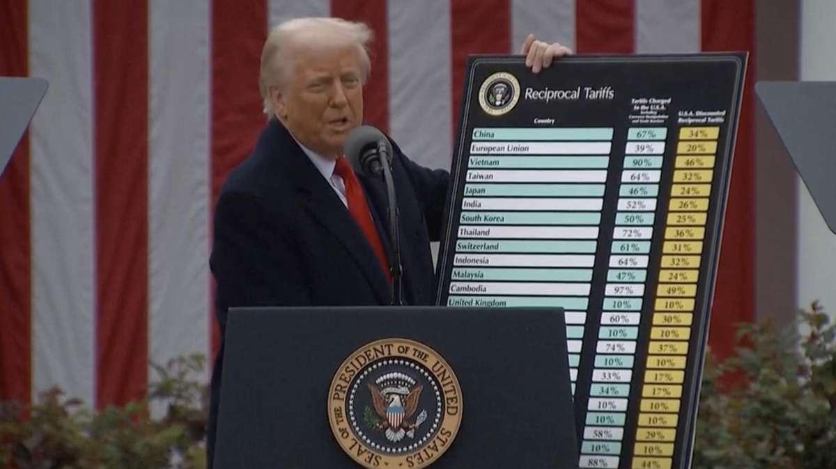 TANEWS24 - Trump scatena la guerra dei dazi: l’Europa nel mirino con tariffe al 20%