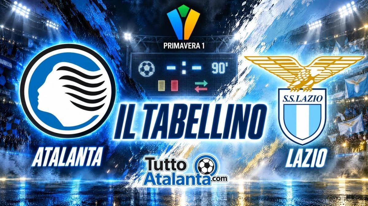 Primavera 1 / Atalanta-Lazio 2-2, il tabellino