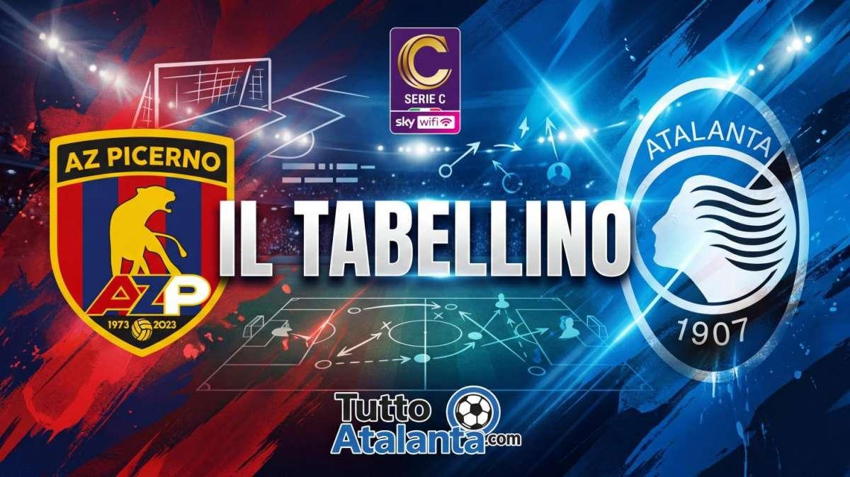 Serie C girone C / Picerno-Atalanta U23 1-1, il tabellino 