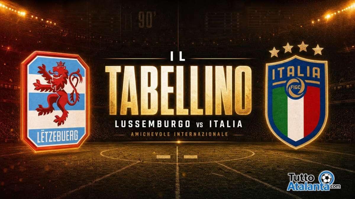 Amichevole / Lussemburgo-Italia 0-1, il tabellino