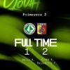 Primavera 2, Avellino ko contro il Catanzaro: seconda sconfitta consecutiva per i lupacchiotti