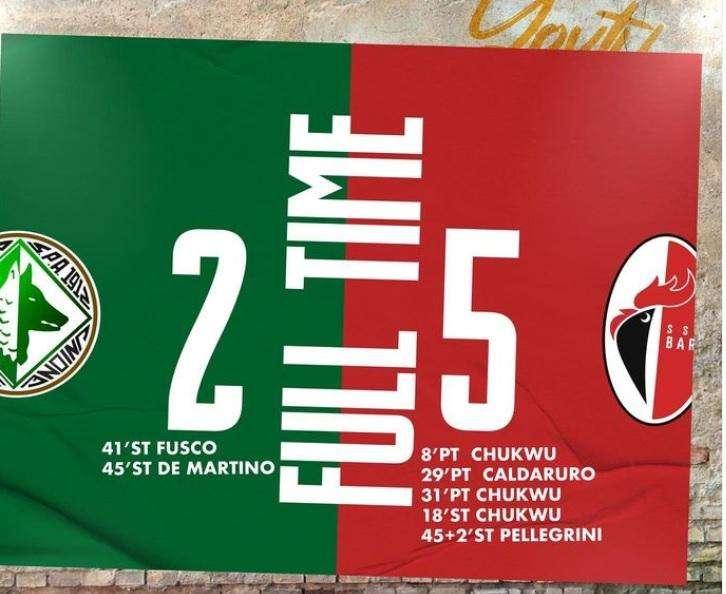 Primavera 3, si chiude con un pesante ko (2-5) con il Bari il campionato dei lupacchiotti di Biancolino