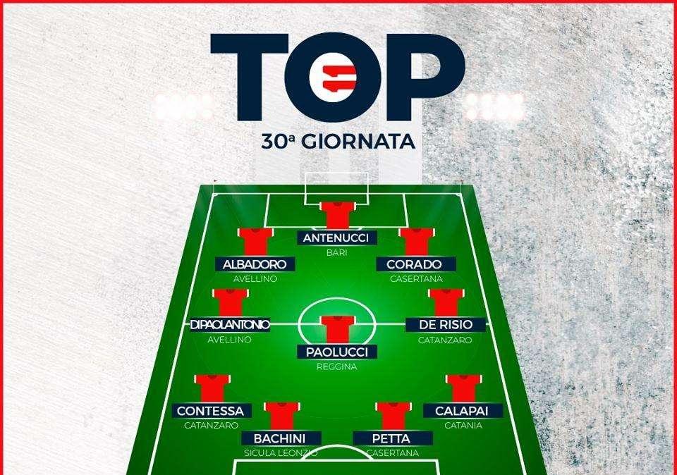 Top 11 Lega Pro di Eleven Sports: ci sono due calciatori dell'Avellino