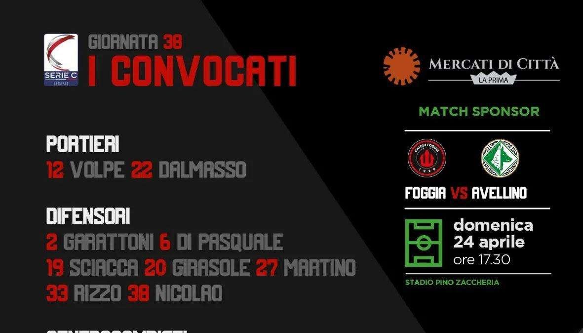 Foggia, Zeman ritrova Sciacca e Ferrante e convoca 23 calciatori