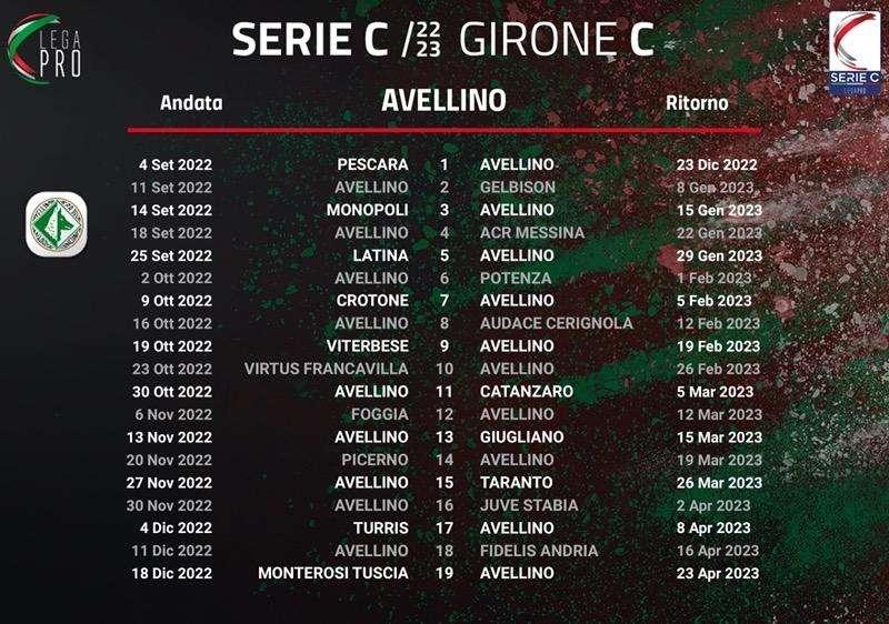 Ecco il calendario dell'Avellino: si apre a Pescara, si chiude col Monterosi