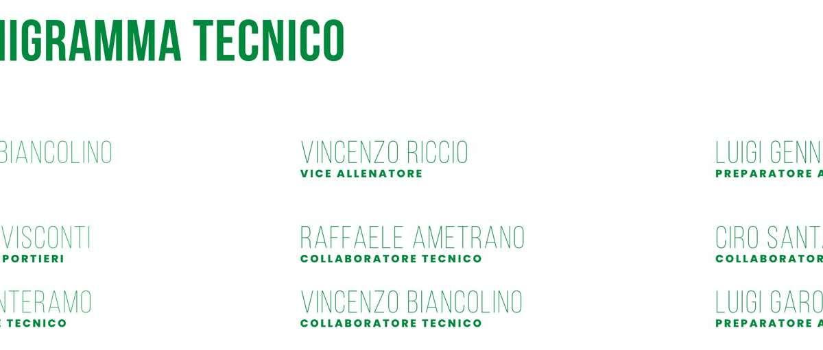 Avellino, novità nello staff tecnico: Vincenzo Biancolino collaborerà con papà Raffaele