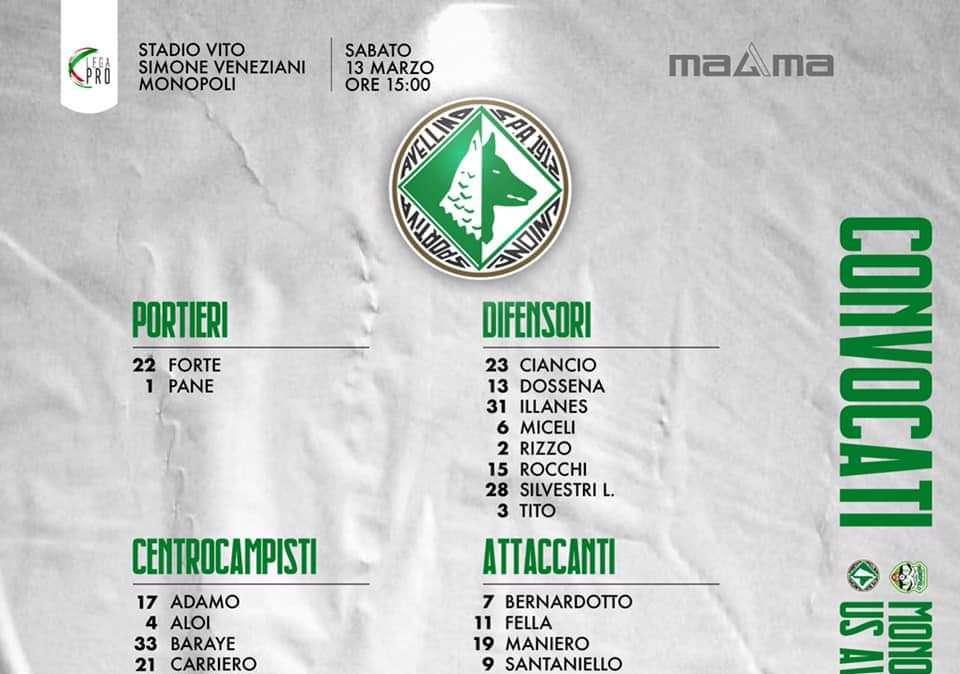 Avellino, ecco i convocati per il Monopoli: Braglia recupera un centrocampista