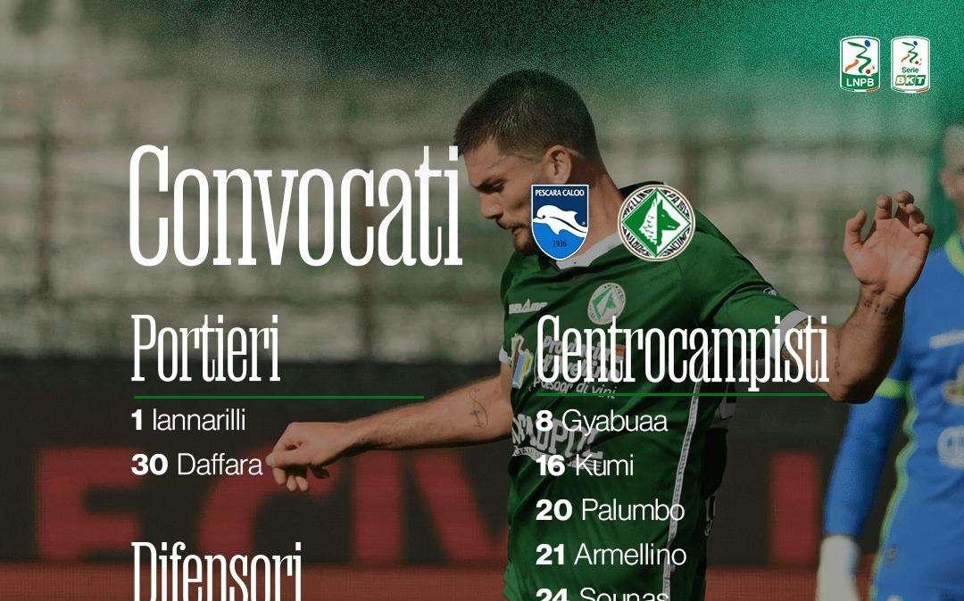 Pescara-Avellino, i convocati biancoverdi