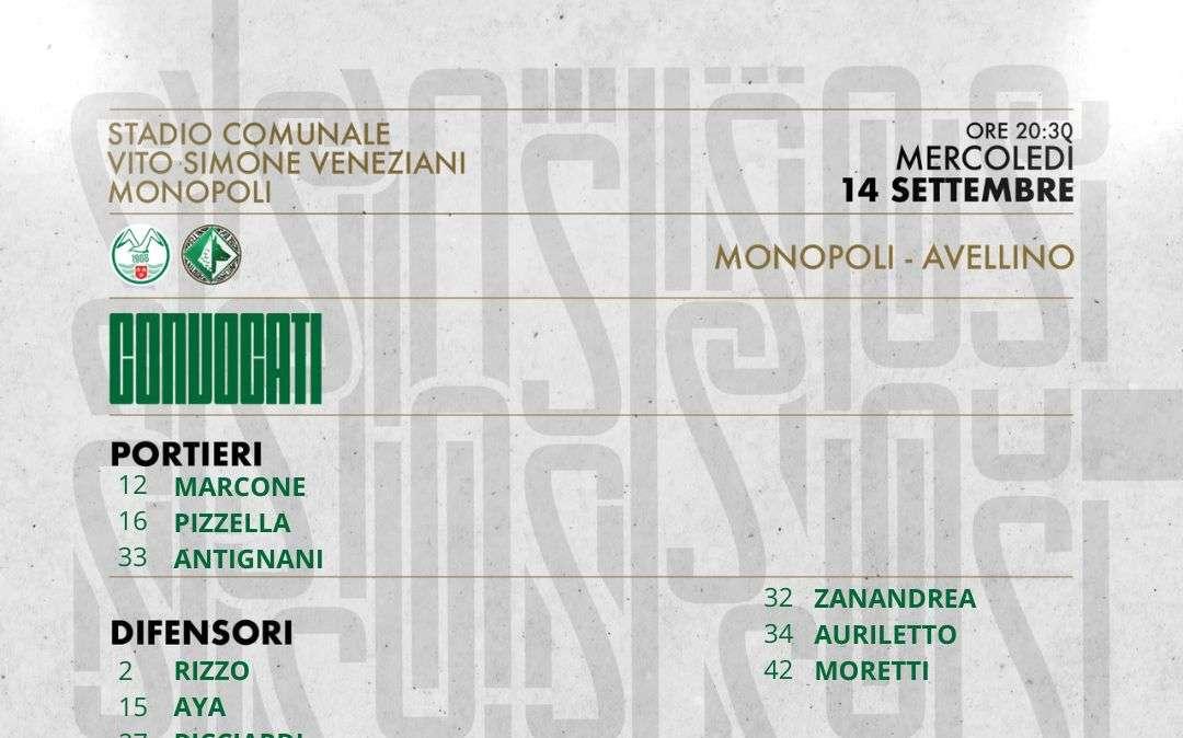 Avellino, i convocati per Monopoli: ancora fuori Illanes, si ferma Tito