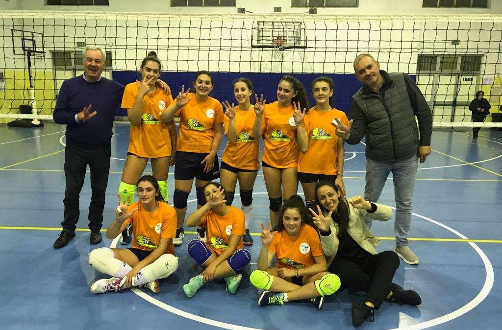 Under 14 Academy scatenata: battuta Telese e vetta più vicina