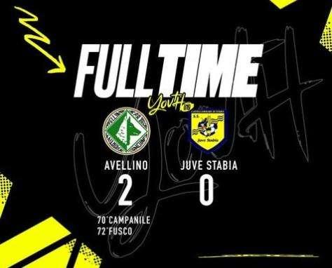 Primavera 3, l'Avellino fa tris. Vittoria per 2-0 contro la Juve Stabia
