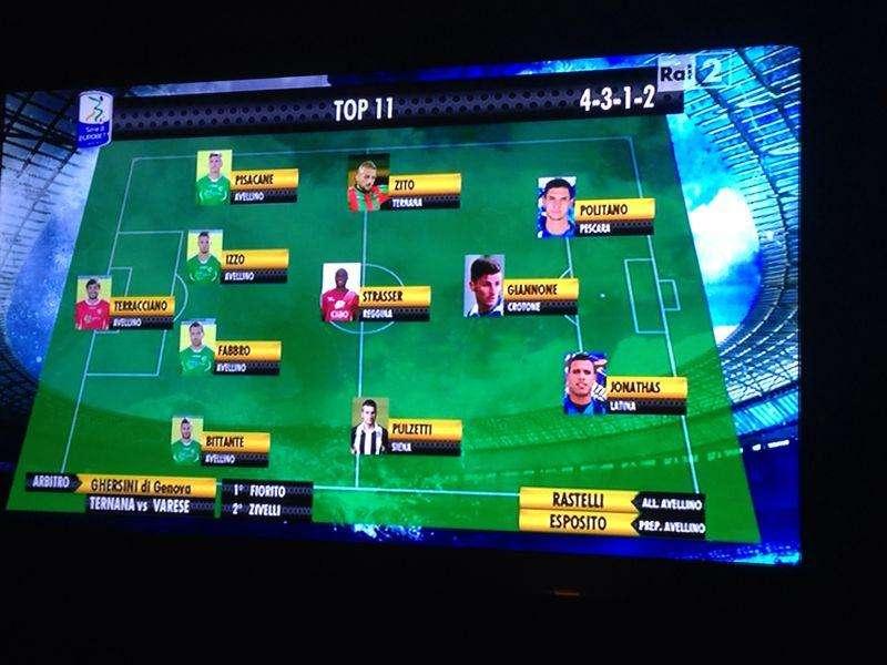 Cinque Lupi nella Top 11 di 90° minuto
