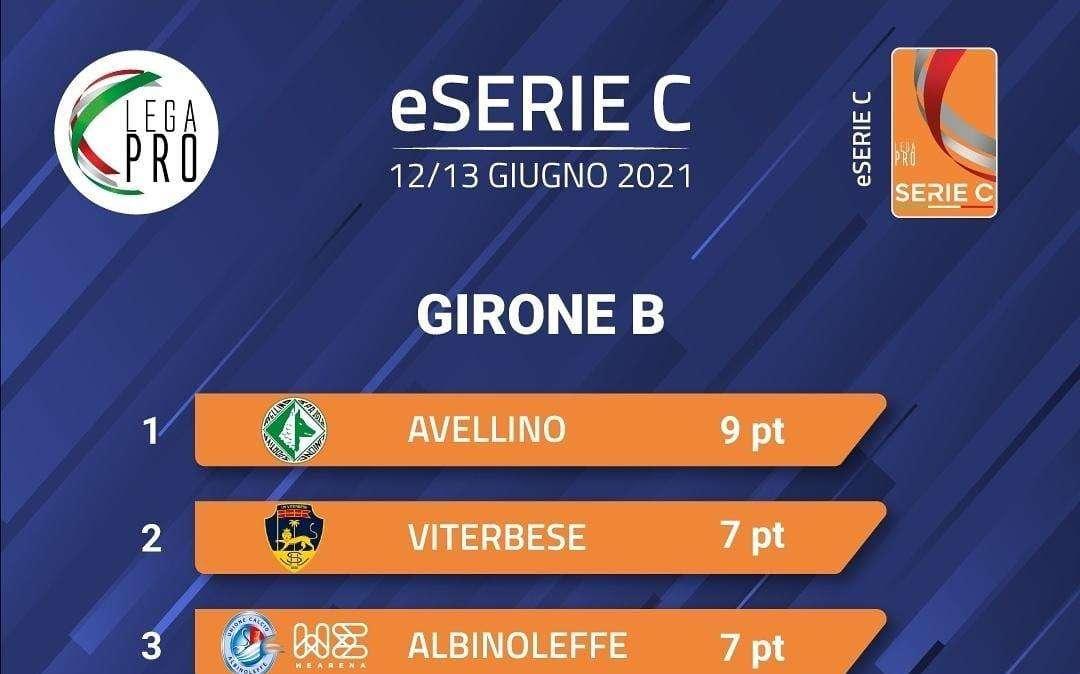 Avellino eSports prima nella fase a gironi della eSerieC