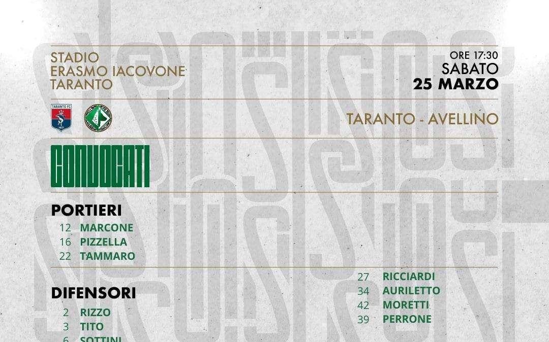 Avellino, i convocati per  Taranto. Out anche Trotta
