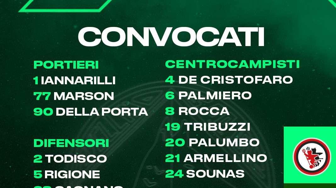 Foggia-Avellino, i convocati: rientrano Patierno e D'Ausilio, fuori Frascatore