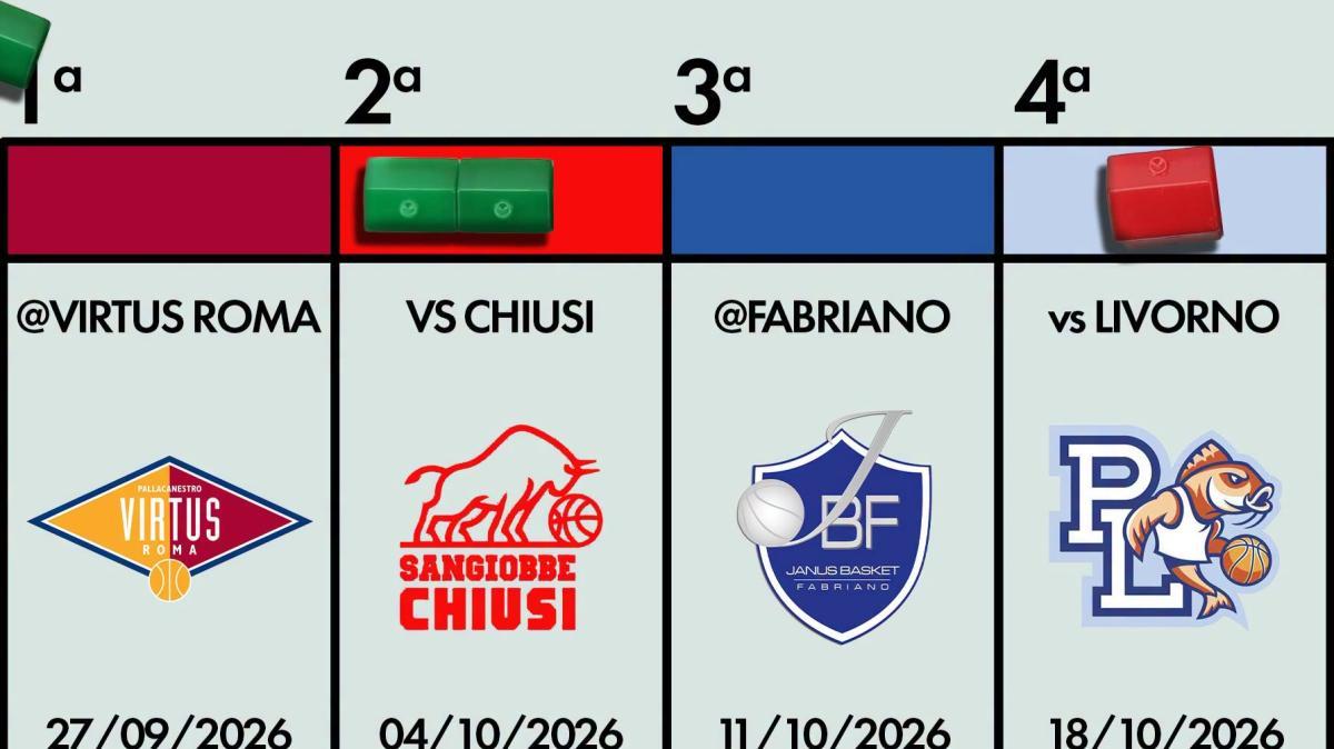 Scandone Avellino, ecco il calendario completo 2026/27