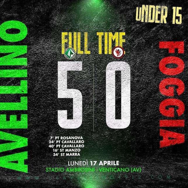 C'è un Avellino che vince: Under 15 prima nel girone, ora i playoff