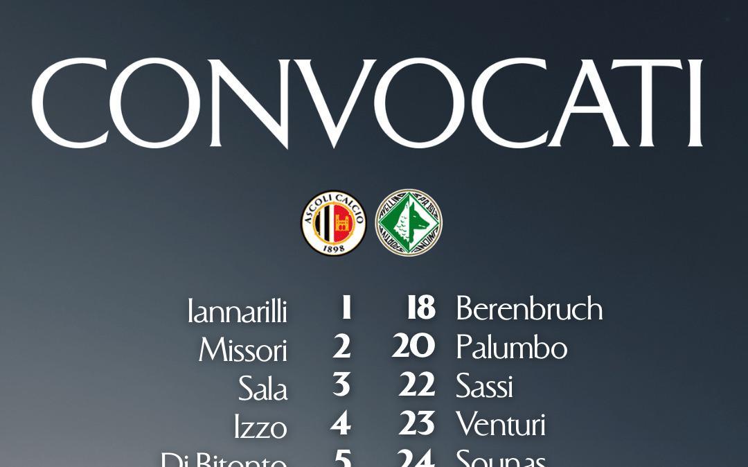 Ascoli-Avellino, i convocati di Nesta: rientra Favilli, assenti i tre infortunati