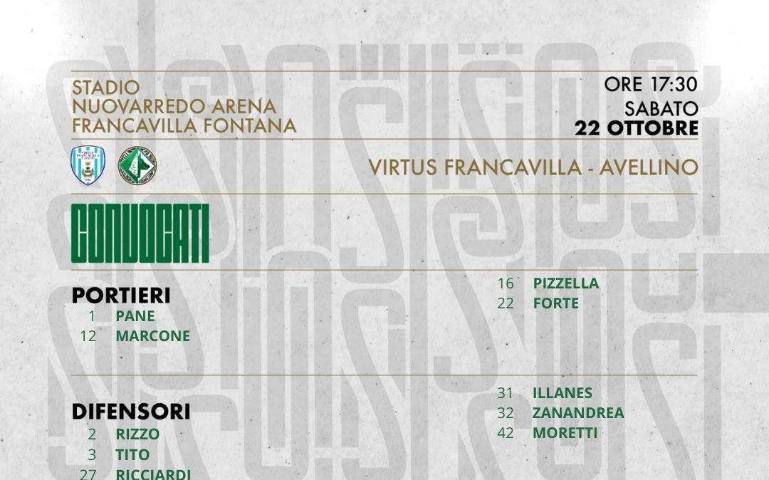 I convocati di Rastelli: torna Forte, assenti Aya, Auriletto, Matera e Kanoute