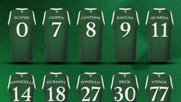 Felice Scandone, ufficializzati i numeri di maglia per la stagione 2025/26